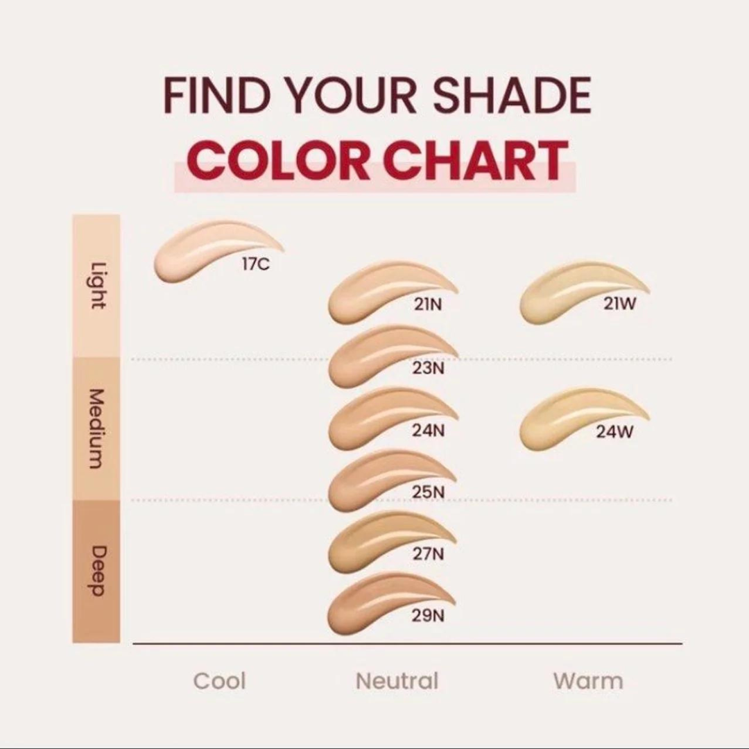 Mask Fit AI Filter Cushion - 18 g